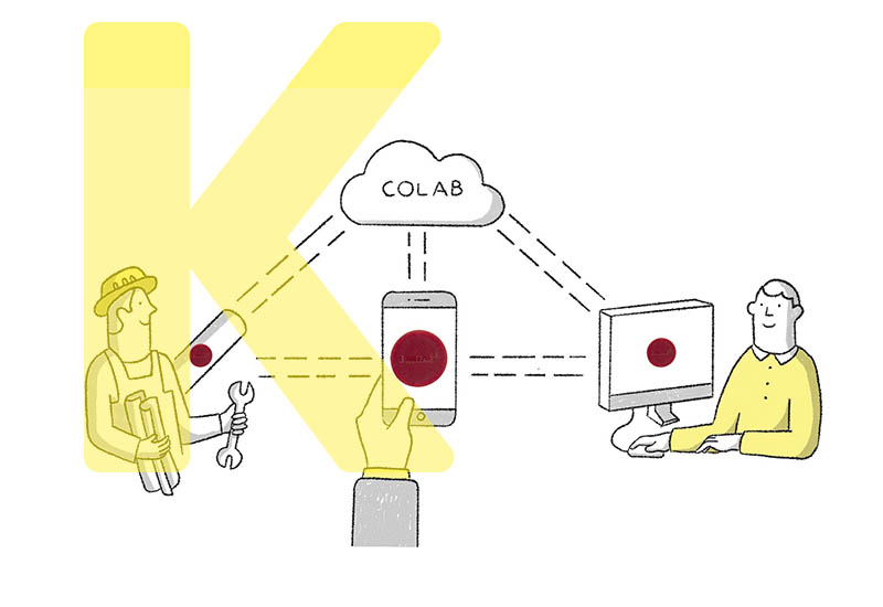 K - Kollaboration COLAB